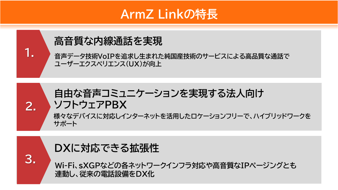 ArmZLink機能一覧.png
