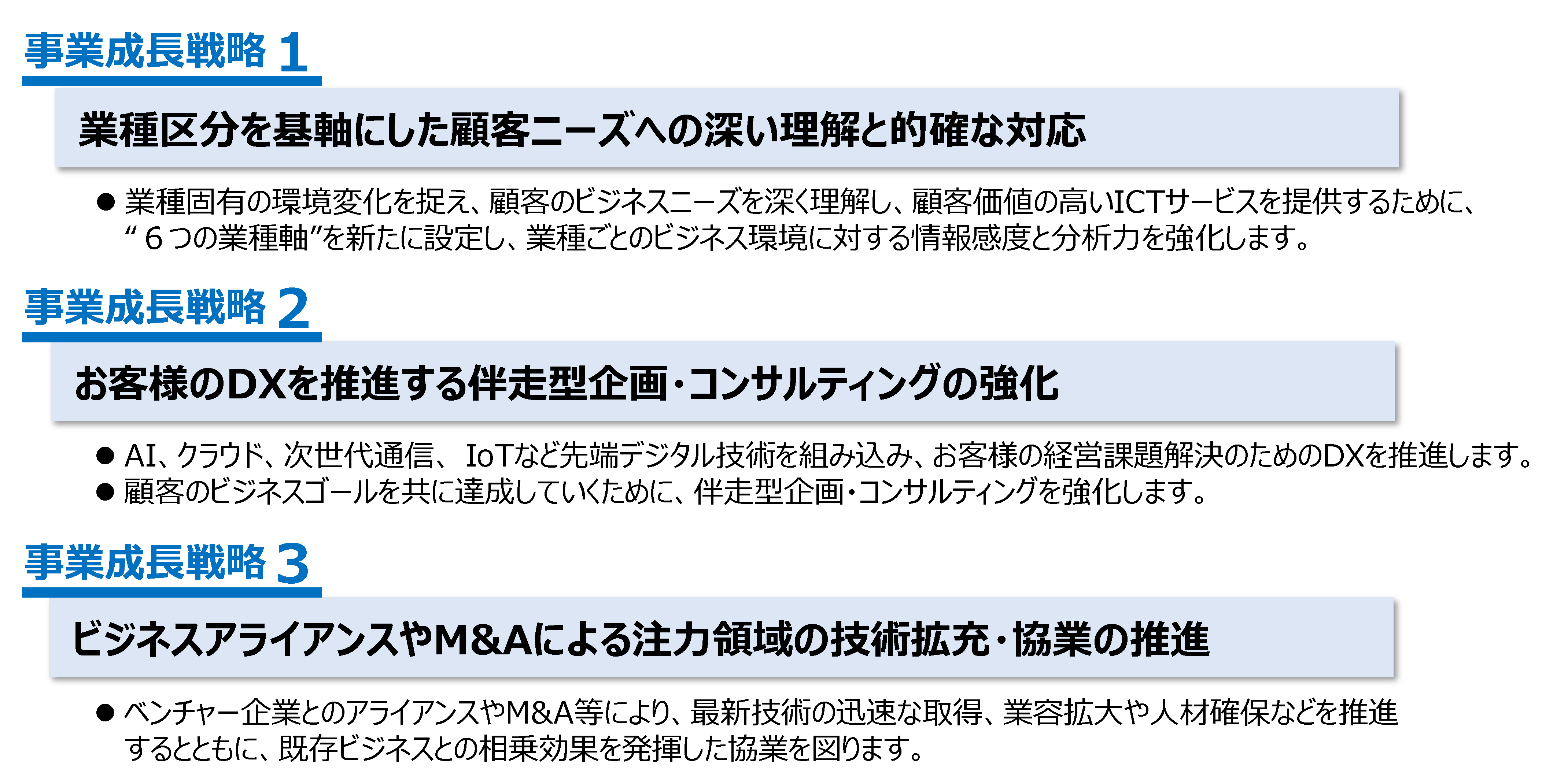 中期経営計画 | 投資家・株主情報 | 扶桑電通株式会社