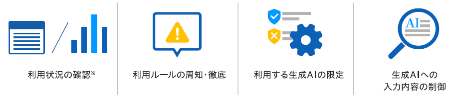 特長04 イメージ