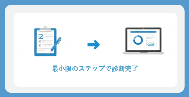 手軽に始められる組織診断