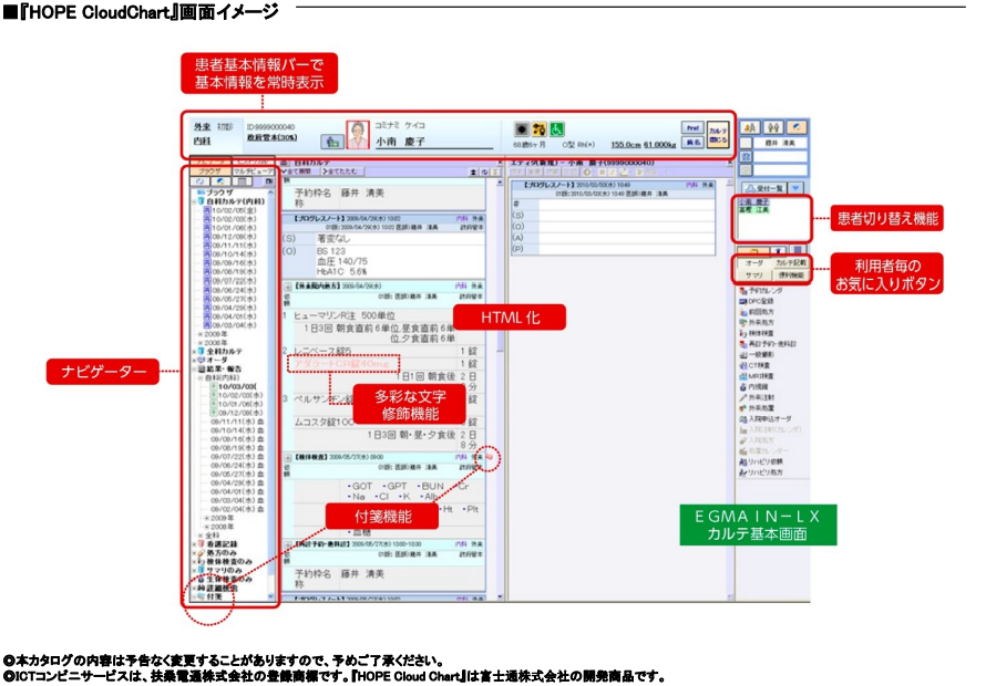 jirei_hope_chart_g03.png