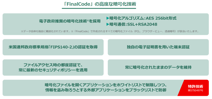 FinalCoad高度な暗号化技術