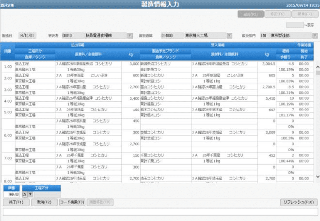 製造情報入力