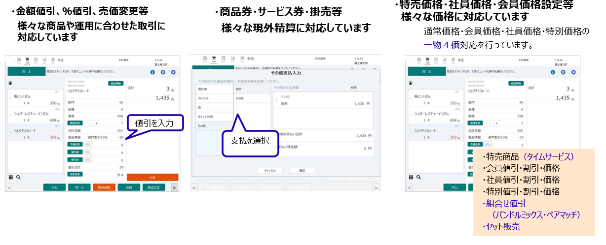 様々な価格対応