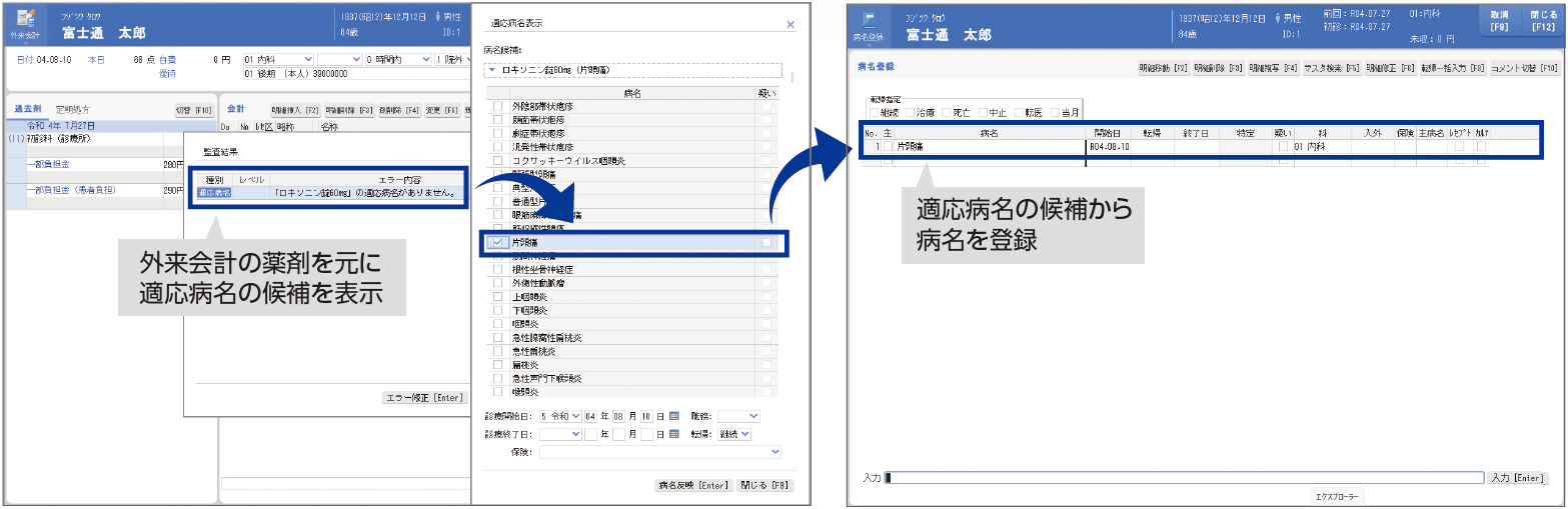 医事会計システムにおける新たな機能提供